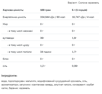 F**King Delicious Sauce - 500g Salted Caramel (До 06.26) Киев