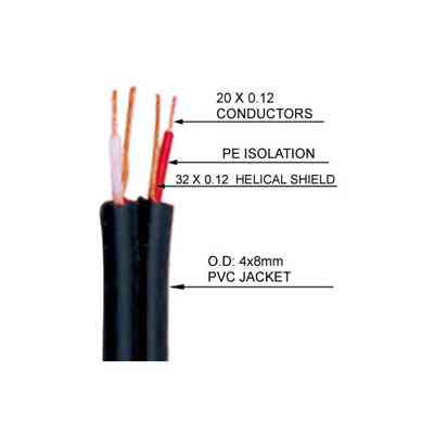 Інсертний кабель SoundKing Audio Cable (3m) (BB413) Вінниця