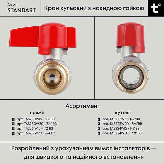 Кран кульовий Thermo Alliance Standart 1/2" ВН прямий, PN40, з накидною гайкою TAS261W15 Київ