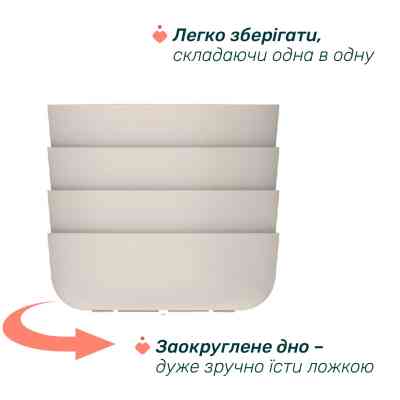 Тарілка дитяча Chicco з кришкою від 6 місяців (16001.25) Вінниця