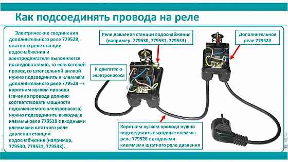 Aquatica Реле сухого хода вспомогательное 0.9-0.1 бар (гайка) AQUATICA (779528) Київ
