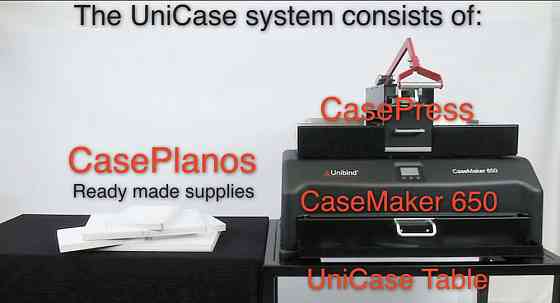 Інструмент встановлення кілець (A4 - 4 Rings) Case Maker 650 Київ