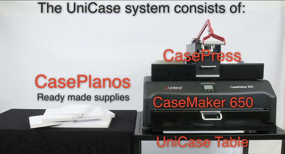 Інструмент встановлення кілець (A4 - 4 Rings) Case Maker 650 Київ - фото 1