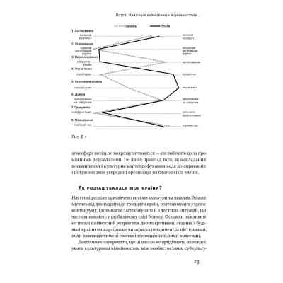 Книга Культурна карта. Бар'єри міжкультурного спілкування в бізнесі - Ерін Меєр Наш Формат (9786178437756) Вінниця