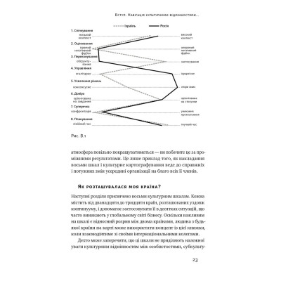 Книга Культурна карта. Бар'єри міжкультурного спілкування в бізнесі - Ерін Меєр Наш Формат (9786178437756) Винница - изображение 3
