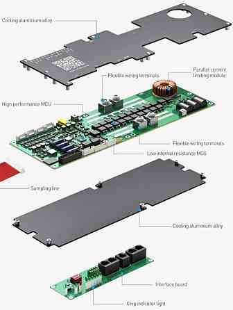 Інверторні BMS JK-PB2A16S30P V.19 300А/600А 2A балансування. Харків