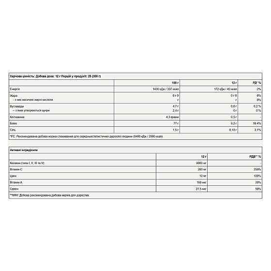 Колаген Pure Gold Protein CollaFruit 300 г, Strawberry Луцьк