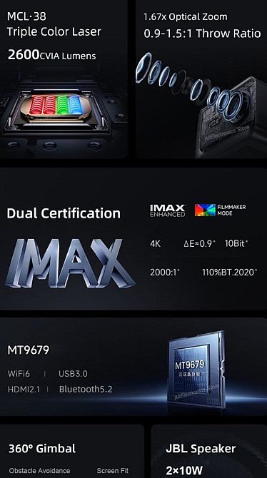 Проектор Vidda C2 Pro Ultra 4K IMAX Киев - изображение 2