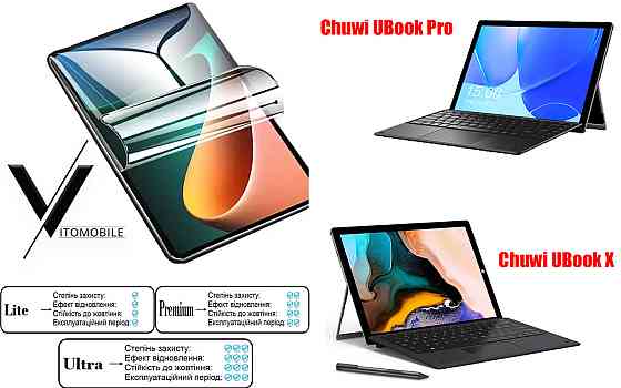 Полиуретановая пленка HyperClear Guard для Chuwi UBook Pro Matte Киев
