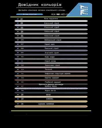 Затирка фуга епоксидна двокомпонентна Матова 08 Римський сірий 7N7 (142249196) (142249196) Київ