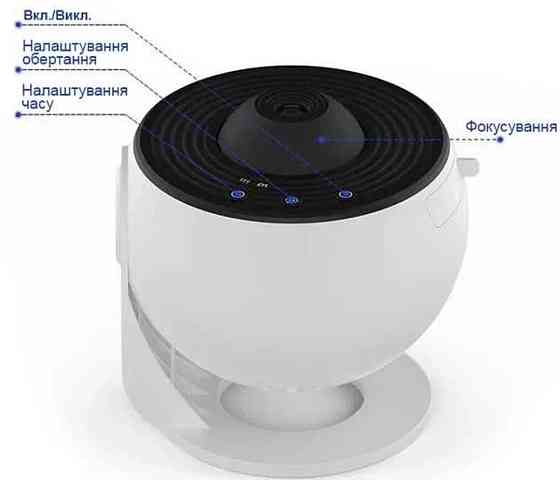 Домашній планетарій, Проектор зоряного неба, Нічник галактика. Київ