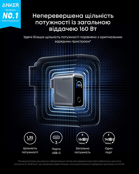 Сетевое зарядное устройство Anker GaNPrime Charger 160W, 3xUSB-C PD3.1 w Display Silver (7232958) Киев - изображение 8