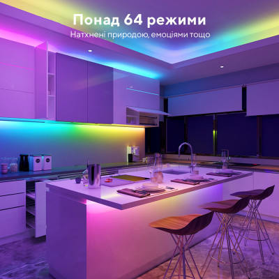 Светодиодная лента Govee RGBIC Basic Wi-Fi + Bluetooth LED Strip Light With Protective Coating 5м Білий (H619A3D1) Винница - изображение 11