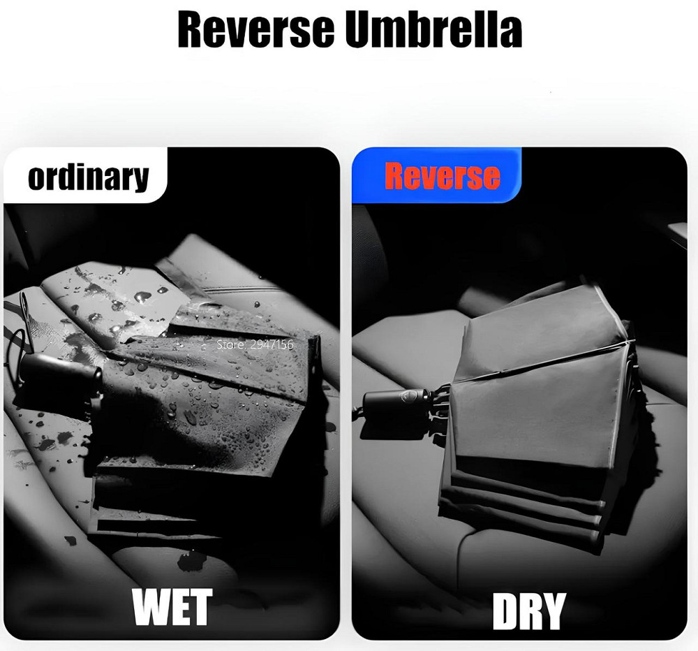 Парасолька Xiaomi зворотного складання з вбудованим ліхтарем. Парасолька Xiaomi RunMi Black 90COTNT1807U-BK00-OS Київ - фото 9