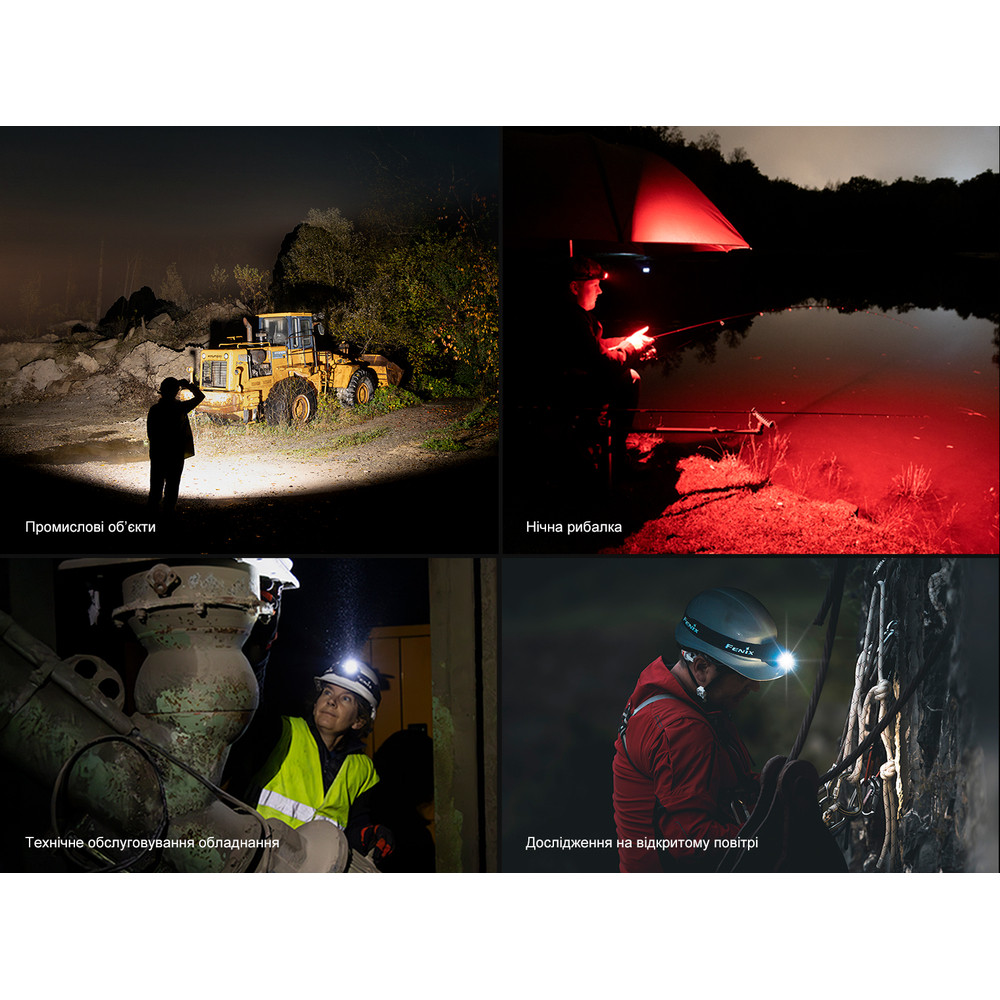 Ліхтар налобний Fenix HL45R LED з безконтактним датчиком Київ - фото 12