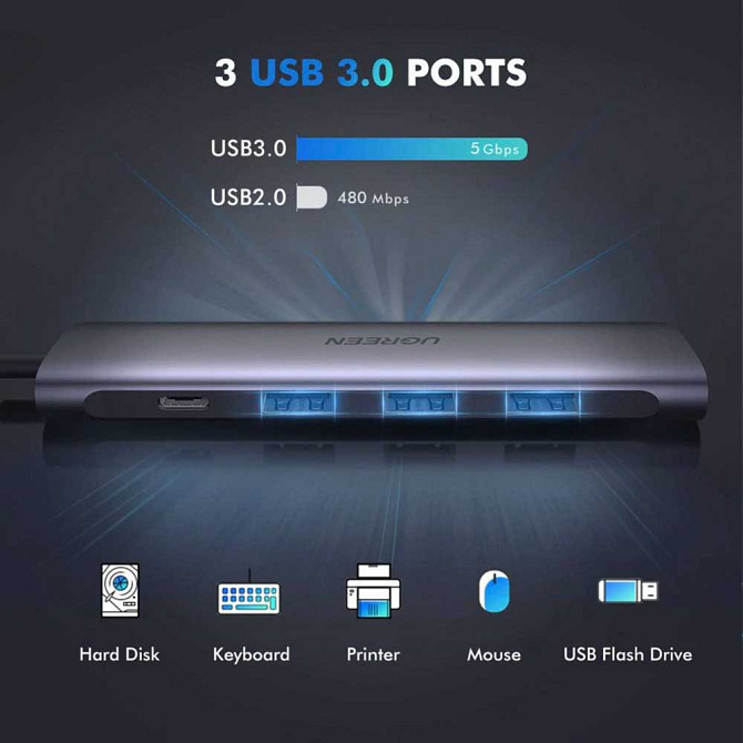 Багатопортовий хаб Ugreen CM136 5-in-1 HUB Adapter 50209 (Сірий, Type-C to 3xUSB 3.0/PD/4K HDMI) Николаев - изображение 5
