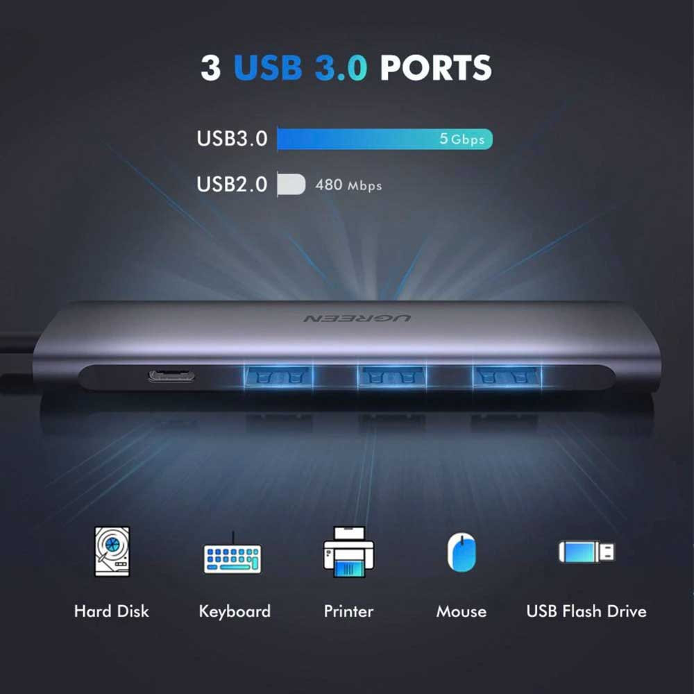Багатопортовий хаб Ugreen CM136 5-in-1 HUB Adapter 50209 (Сірий, Type-C to 3xUSB 3.0/PD/4K HDMI) Миколаїв - фото 5