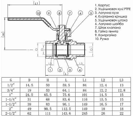 Кран кульовий прямий SOLOMON 3/4″ ЗВ КР PN40 B1002 (000029404) Київ