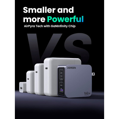 Зарядное устройство Ugreen 4xUSB 160W (3xUSB-C + USB-A) Gan Nexode Pro X763 (25877) Винница - изображение 5