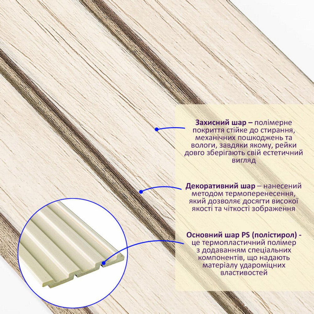 Рейка декоративна PS 2900х120х12мм Білий дуб SW-00001741 Київ - фото 2
