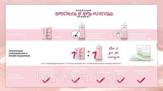 Активатор Wella Shinefinity Київ
