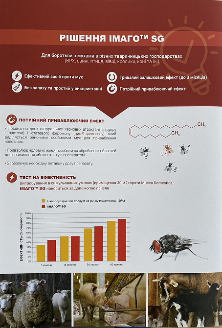 Імаго від мух 500 г Франція (IMAGO SG) (аналог Агіти) (термін до 05.2027 р) Вінниця - фото 5