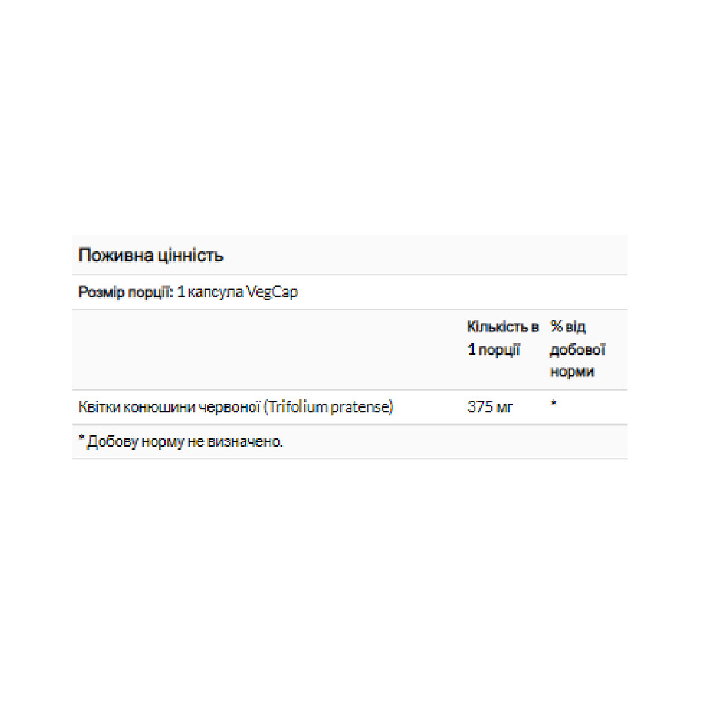 Red Clover Blossom 375mg - 100 vcaps Луцьк - фото 2