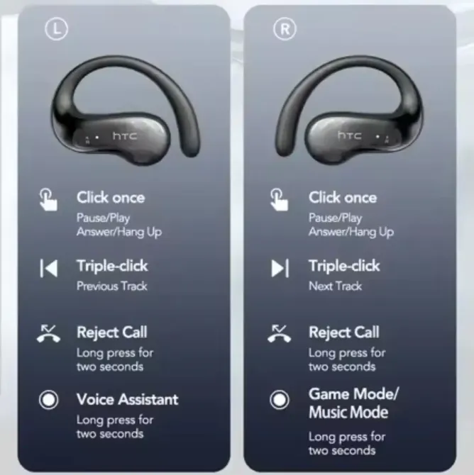 Спортивные bluetooth наушники HTC с AI-перекладывателем 134 языка NE30 Black Запорожье - изображение 3