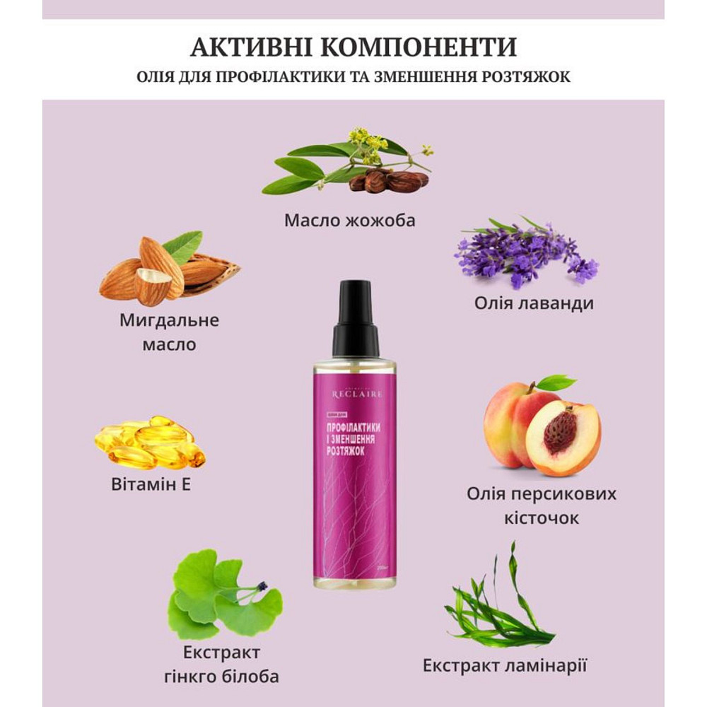 Тройной пептидный антицеллюлитный набор от растяжек Сыворотка+Обертывание+масло Reclaire cosmetics Киев - изображение 12