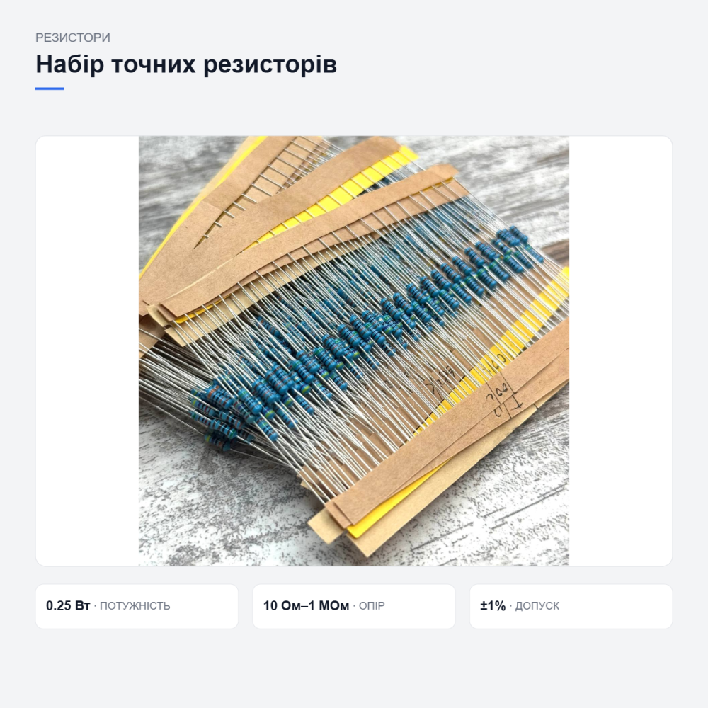 Набір точних резисторів для електроніки Київ - фото 11
