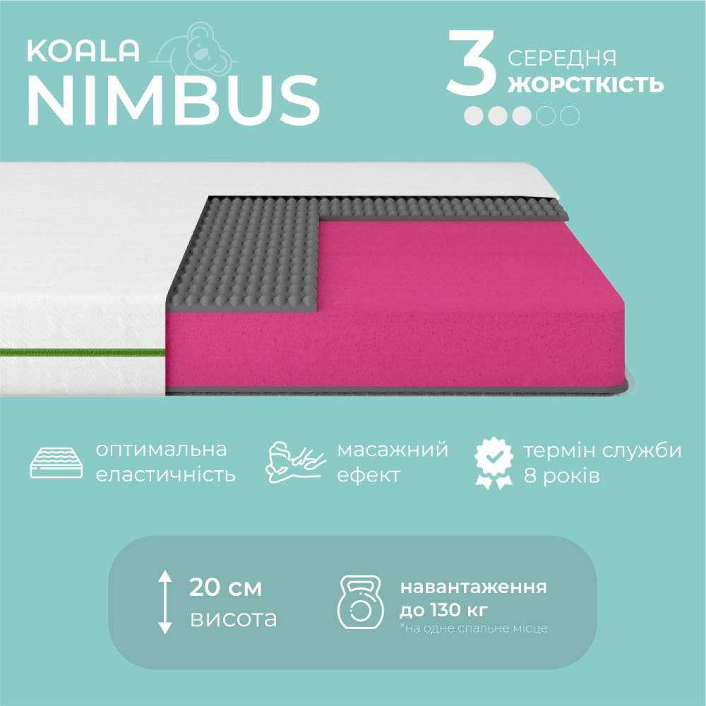 Матрац ортопедичний ТМ Ismart Koala Nimbus 90х190 см безпружинний (ISM-051180) Дніпро - фото 3