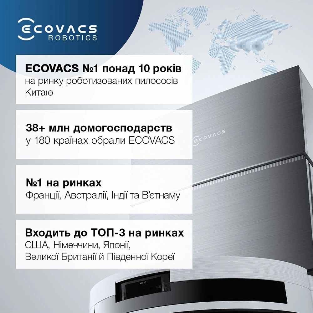 Робот-пилосос Ecovacs Deebot Ozmo N20E Plus (YDLX11-3) White ( 19264 ) Харків - фото 18