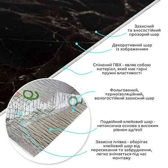 Виниловая самоклеящаяся плитка Черный мрамор глянец Киев