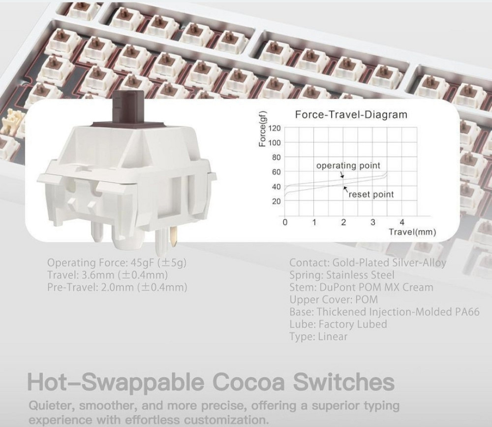 Rainy 75 PRO Преміальна Бездротова Клавіатура. Харків - фото 4