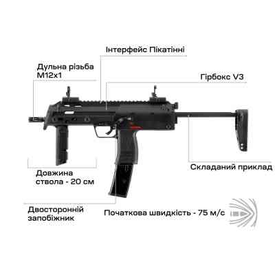 Страйкбольный пистолет Umarex Heckler & Koch MP7 A1 AEG (2.6393X) Винница