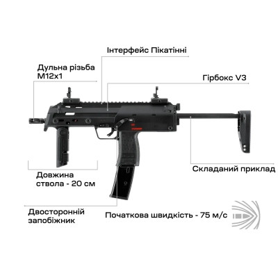 Страйкбольний пістолет Umarex Heckler &amp; Koch MP7 A1 AEG (2.6393X) Вінниця - фото 5