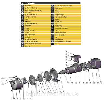 Насос відцентровий Optima JET150S PRIME 1,3 кВт Чернівці