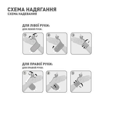 Бандаж MedTextile Бандаж на промінезапясний суглоб з фіксацією пальця, (4820137292958) Вінниця - фото 5