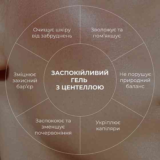 Набор успокаивающий с центеллой Hillary Centella Soothing Set Киев