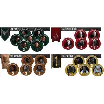 Настольная игра Games 7 Days Дюна: Игра о войне и дипломатии (Dune: A Game of Conquest and Diplomacy) (укр.) (DUNE05-UA) Винница