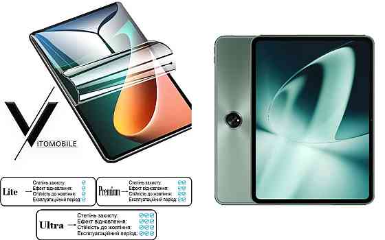Полиуретановая пленка HyperClear Guard для Oneplus Pad, Pad 2, Pad Go, Pad Pro Киев