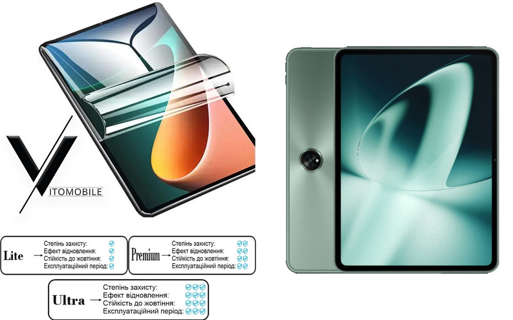 Полиуретановая пленка HyperClear Guard для Oneplus Pad, Pad 2, Pad Go, Pad Pro Киев - изображение 1