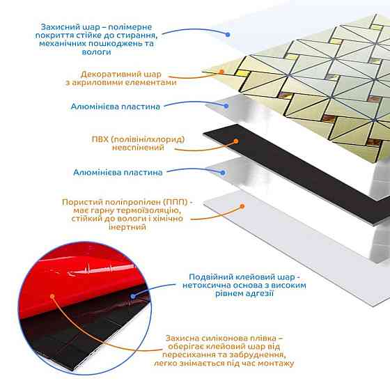 Самоклеюча алюмінієва плитка Зелене золото зі стразами SW-00001172 Київ
