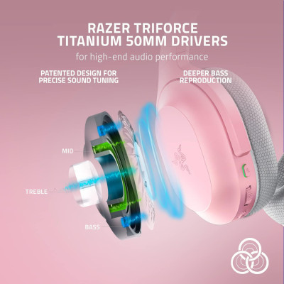 Наушники Razer Barracuda Quartz Pink (RZ04-03790300-R3M1) Винница - изображение 5