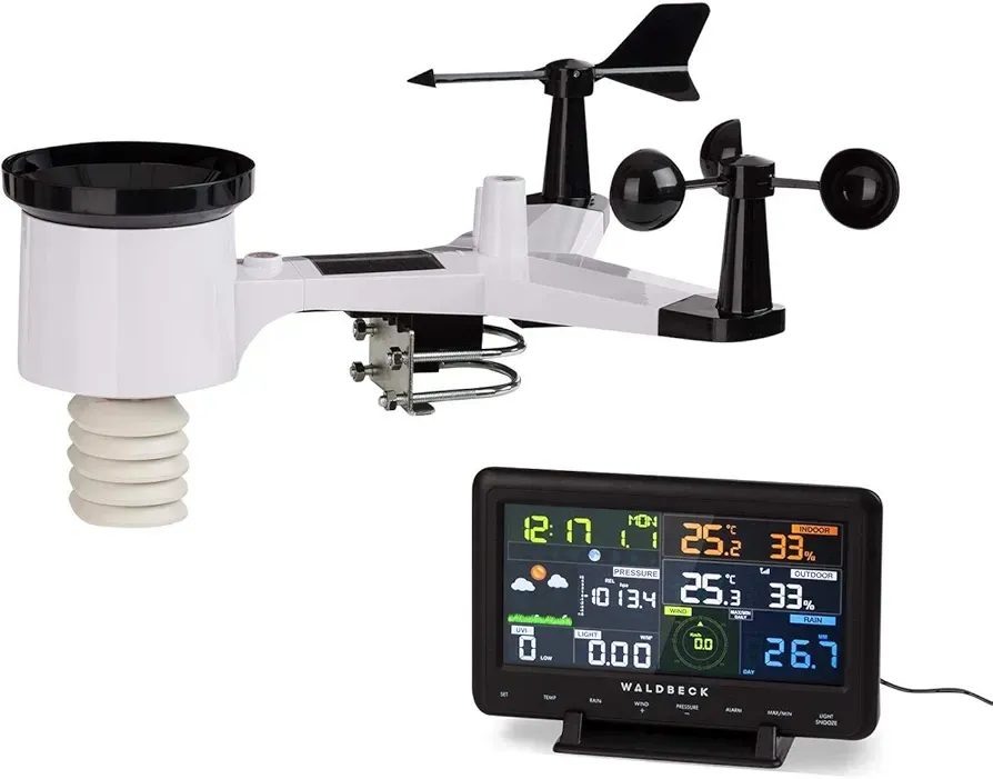 Багатофункціональна метеостанція WS 0345 Луцьк - фото 1