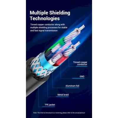 Кабель для принтера USB 2.0 CM/BM 2.0m 2.4А 480Mbps Vention (CQUBH) Винница