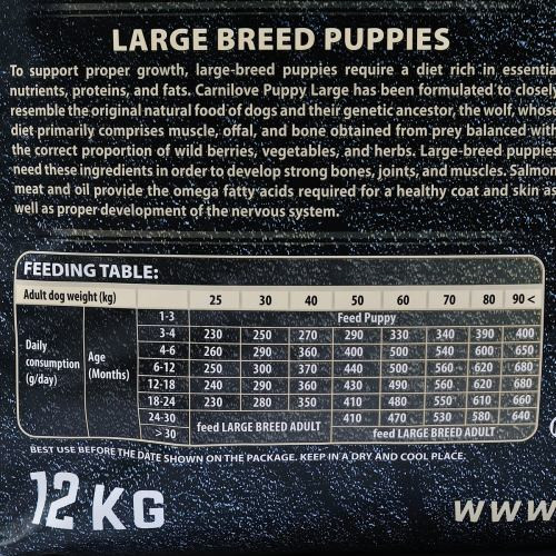 Корм сухий Carnilove Puppy Large Breed Salmon and Turkey для цуценят великих порід з лососем та індичкою 12 кг Київ - фото 5