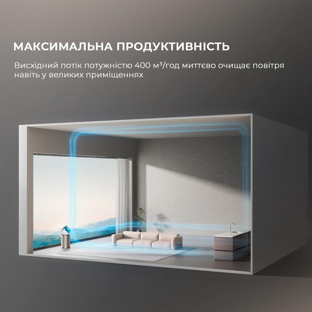 Очисник повітря Dreame PM20 (CVF14A) ( 12.7 кг ) Харьков - изображение 19