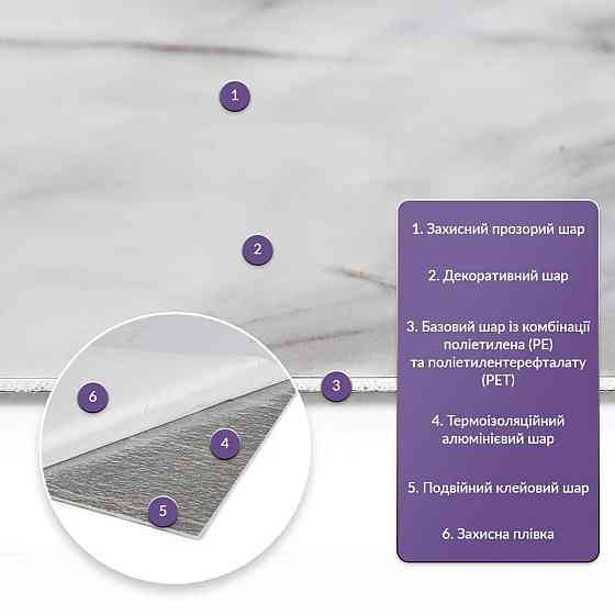 Самоклеящаяся стеновая PET плитка 600х300х2мм SW-00002327 Киев