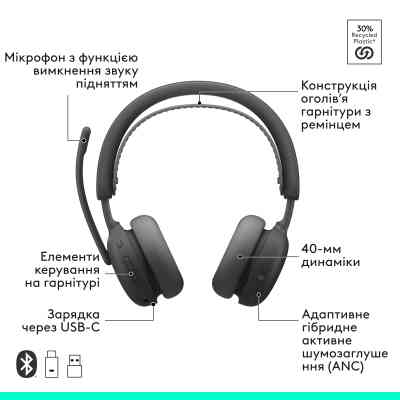 Наушники Logitech Zone Wireless 2 ES for Business Graphite (981-001493) Вінниця